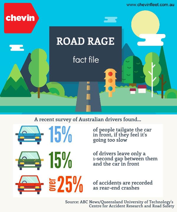 fleet management roadrage