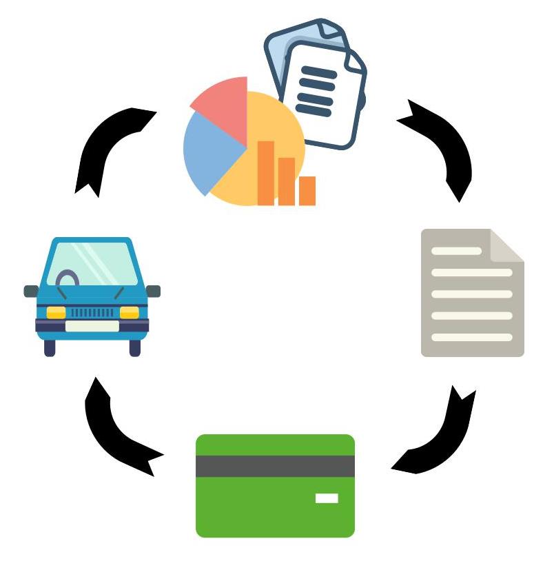 workshop part inventory cost management