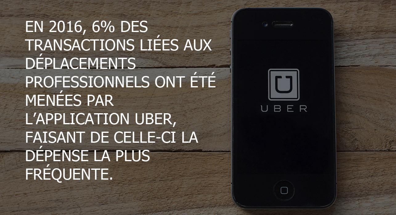 Phrase lié à une etude sur l'application Uber